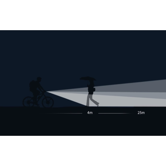 Lampka rowerowa Przód Superfire BL11 microUSB